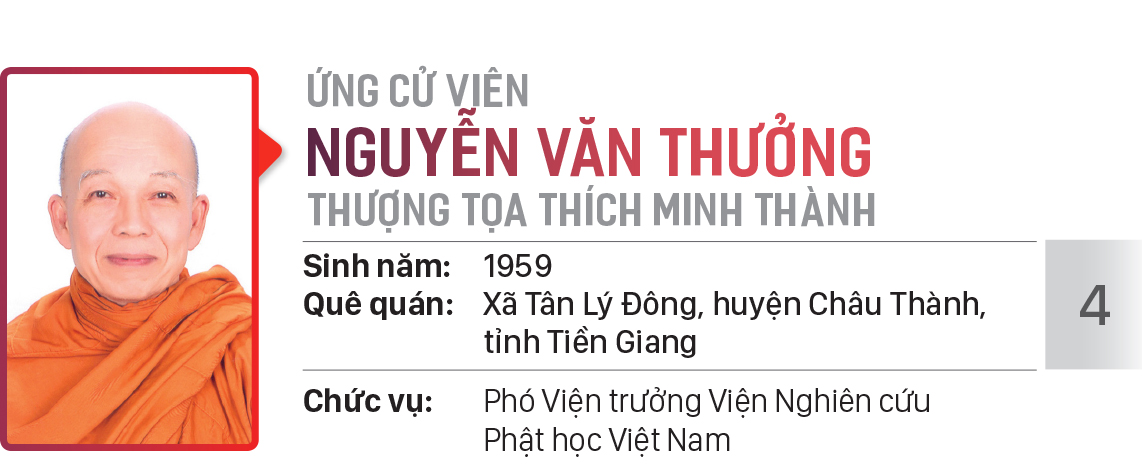 Danh sách chính thức những người ứng cử đại biểu HĐND TPHCM khóa X, nhiệm kỳ 2021 - 2026 - Đơn vị bầu cử số: 17, 18 (quận Bình Thạnh) ảnh 5