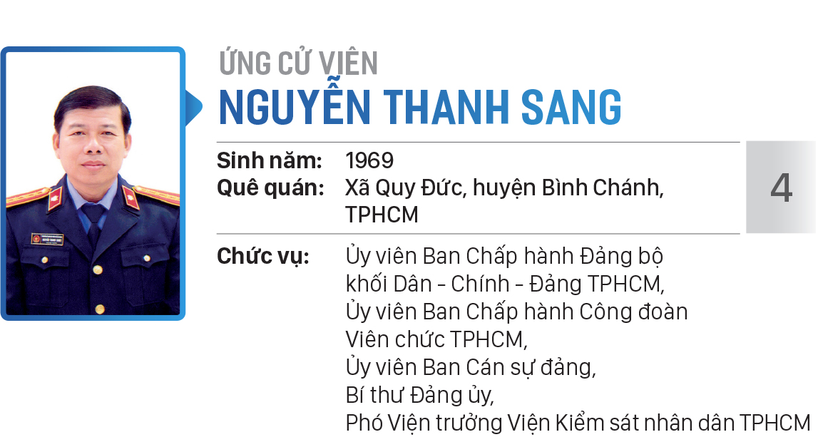 Danh sách chính thức những người ứng cử đại biểu Quốc hội khóa XV - Đơn vị bầu cử số 1 (Thành phố Thủ Đức) ảnh 4