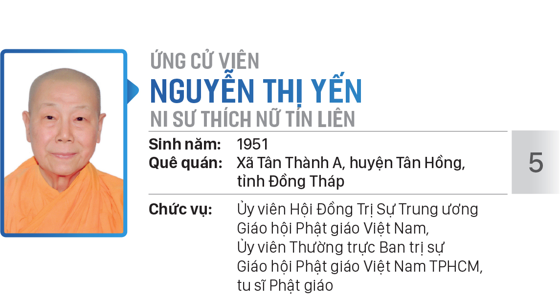 Danh sách chính thức những người ứng cử đại biểu Quốc hội khóa XV - Đơn vị bầu cử số 7 (quận Phú Nhuận, quận Gò Vấp) ảnh 5