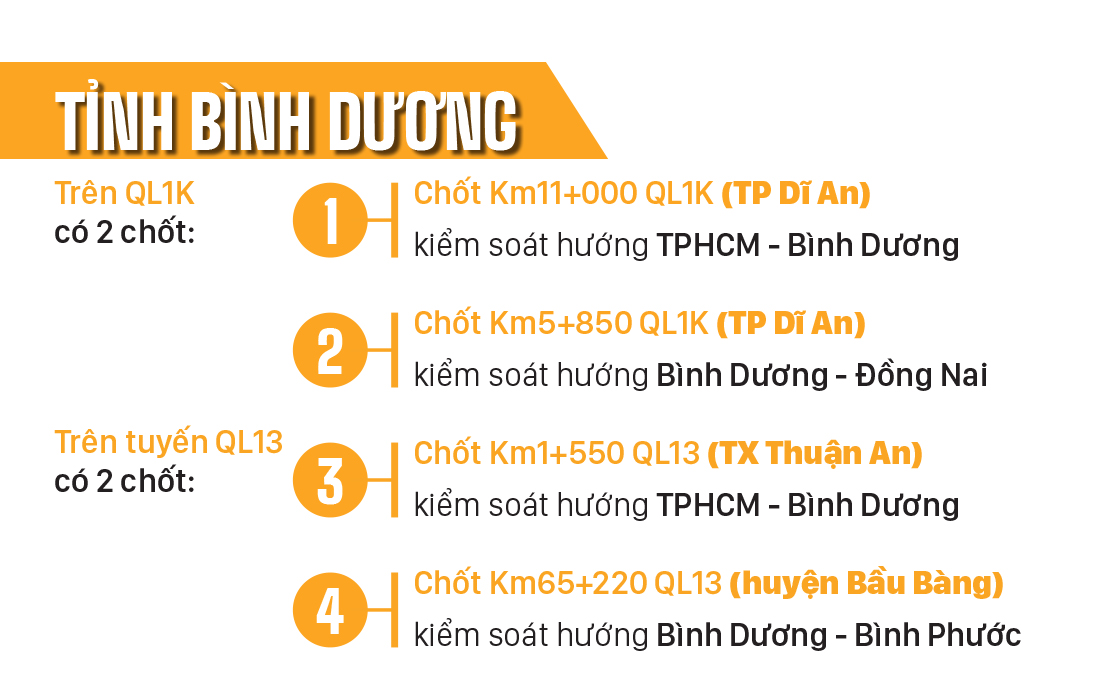 19 chốt kiểm soát phòng dịch tại khu vực phía Nam ảnh 4