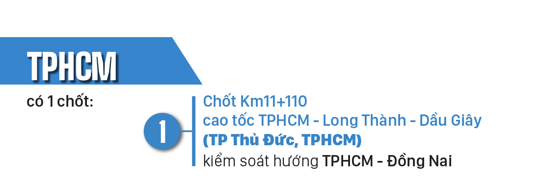 19 chốt kiểm soát phòng dịch tại khu vực phía Nam ảnh 8