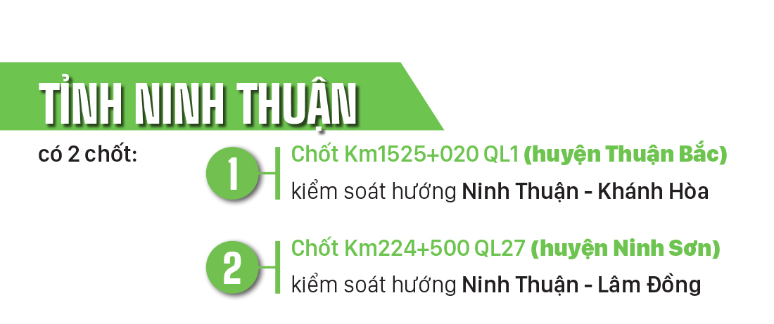 19 chốt kiểm soát phòng dịch tại khu vực phía Nam ảnh 14