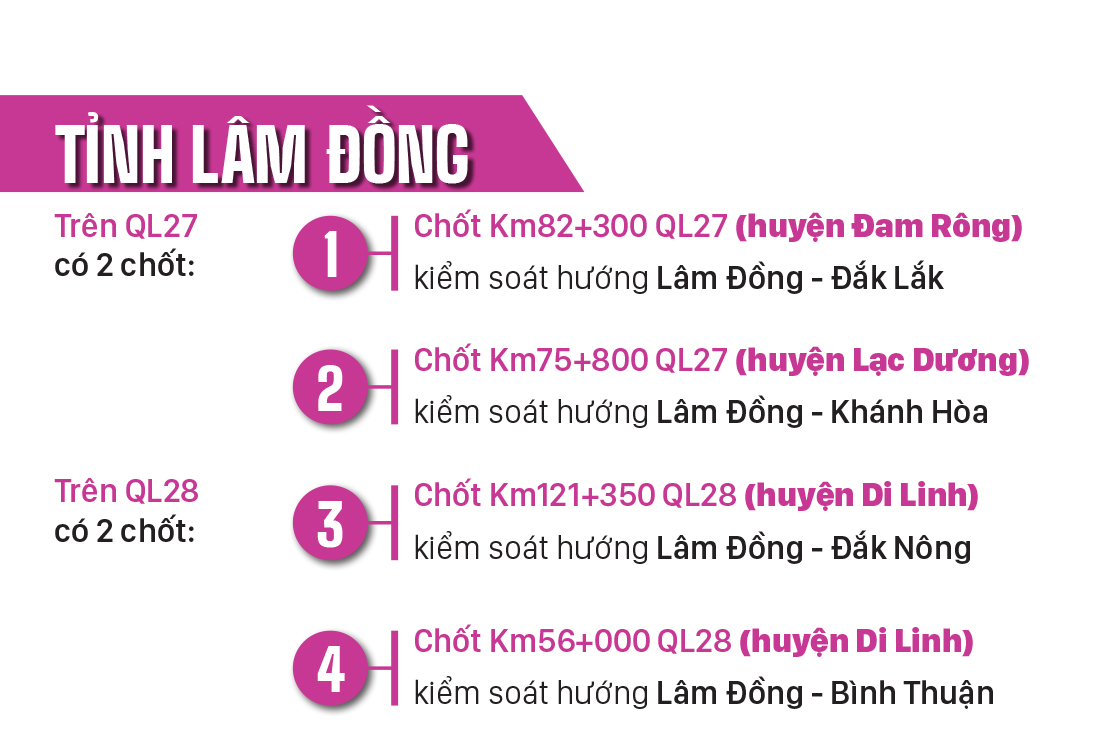 19 chốt kiểm soát phòng dịch tại khu vực phía Nam ảnh 16