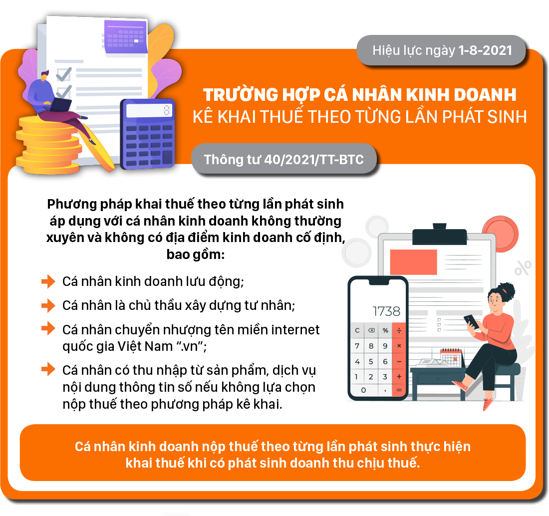 Những chính sách có hiệu lực từ tháng 8-2021 ảnh 3