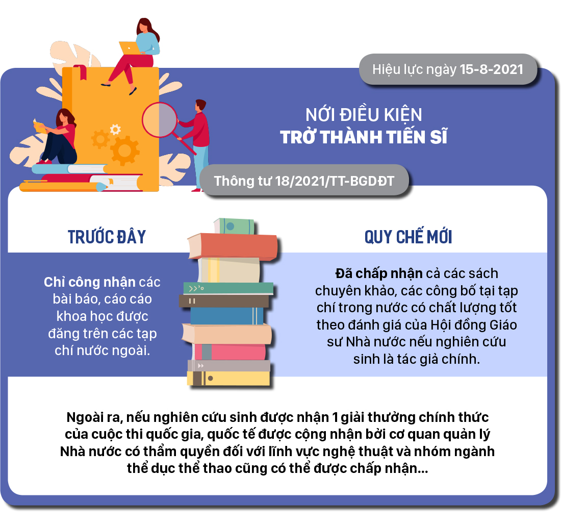 Những chính sách có hiệu lực từ tháng 8-2021 ảnh 8