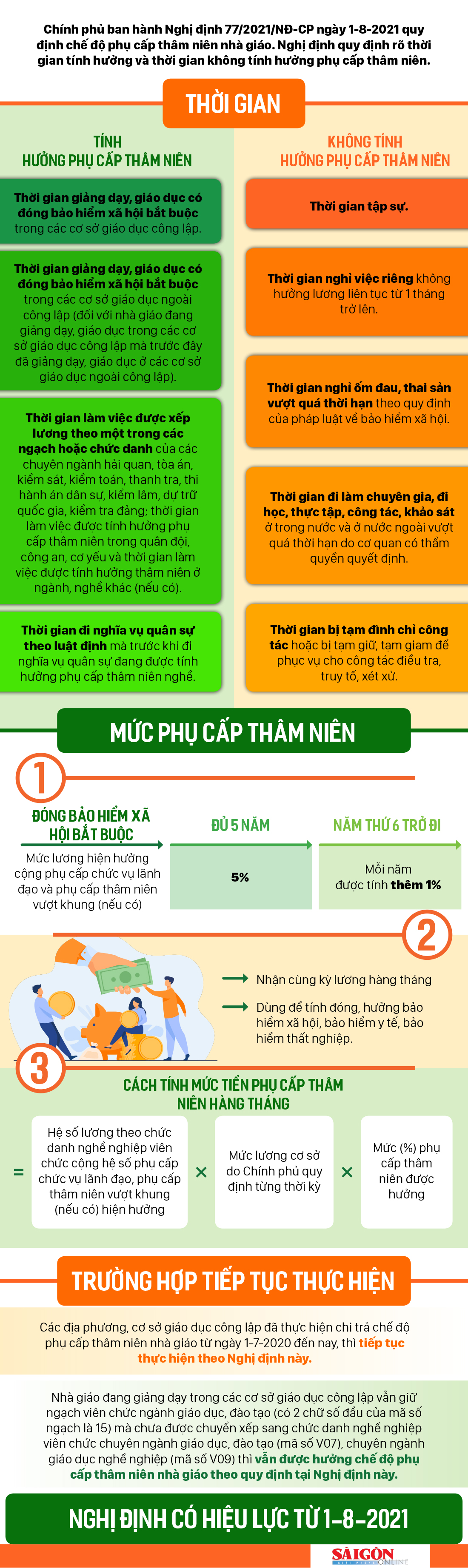 Quy định chế độ phụ cấp thâm niên nhà giáo ảnh 1