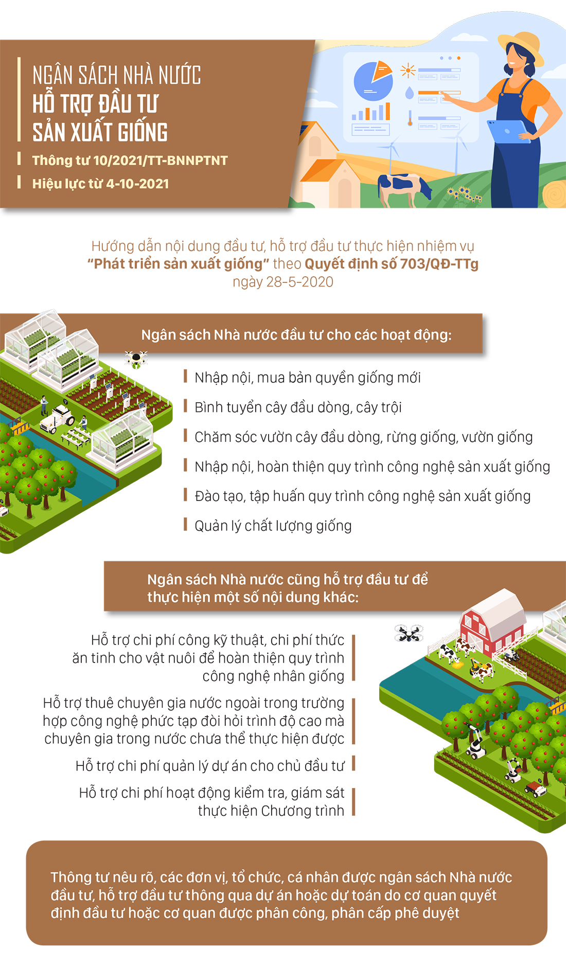 Những chính sách có hiệu lực từ tháng 10-2021 ảnh 5