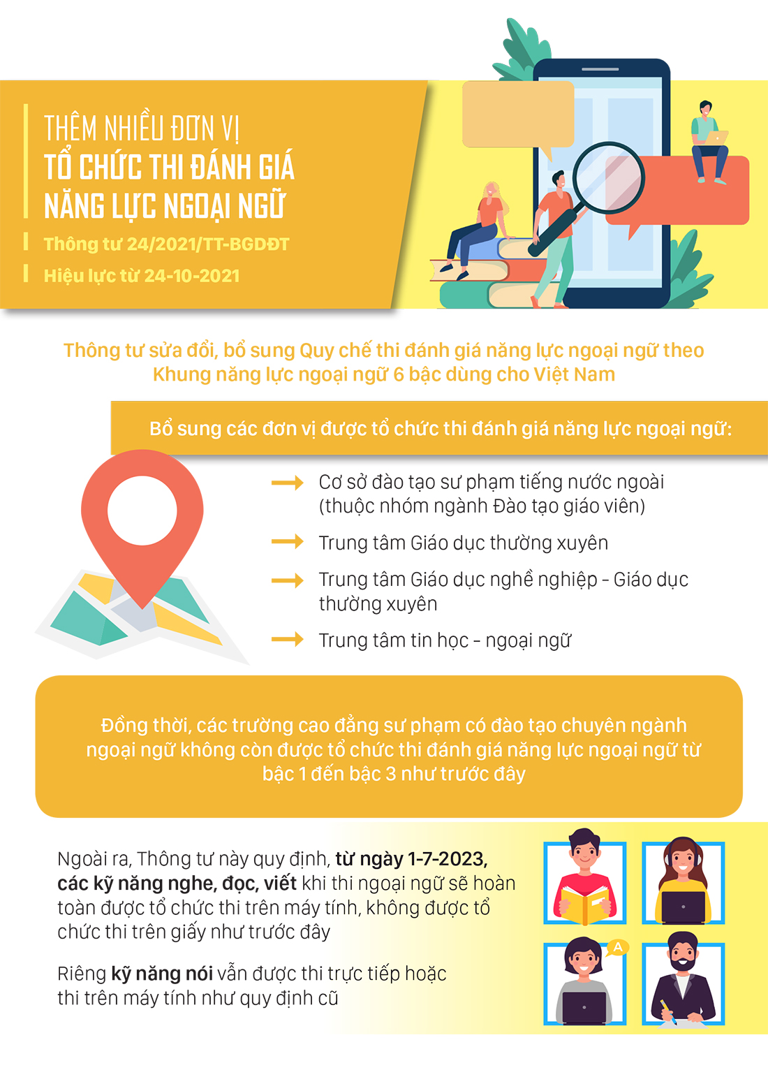 Những chính sách có hiệu lực từ tháng 10-2021 ảnh 8