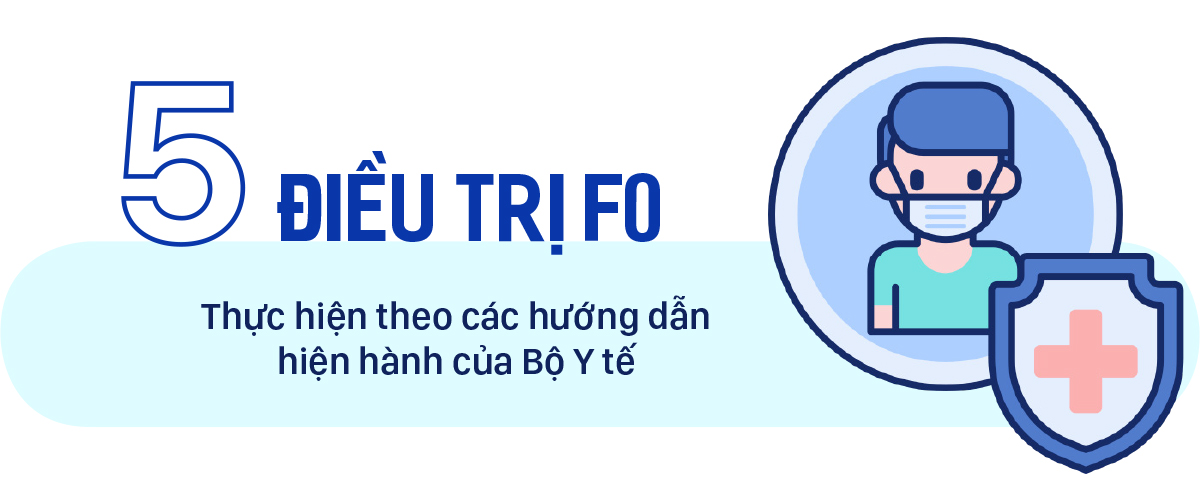Những trường hợp nào phải làm xét nghiệm Covid-19 khi đi lại? ảnh 6