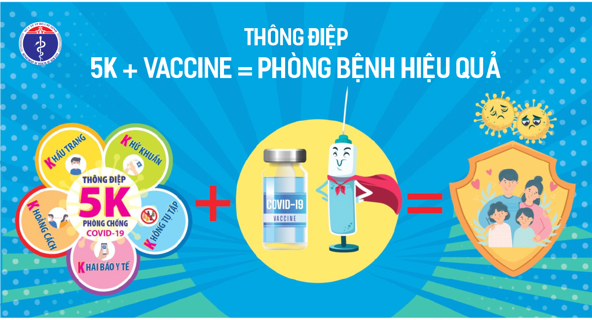 Tăng tốc tiêm vaccine phòng Covid-19 cho người dân ảnh 4