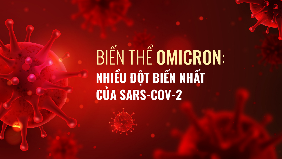 Omicron - biến thể lây lan nhanh hơn Delta 500%: Gây triệu chứng điển hình gì, các nước ứng phó ra sao?