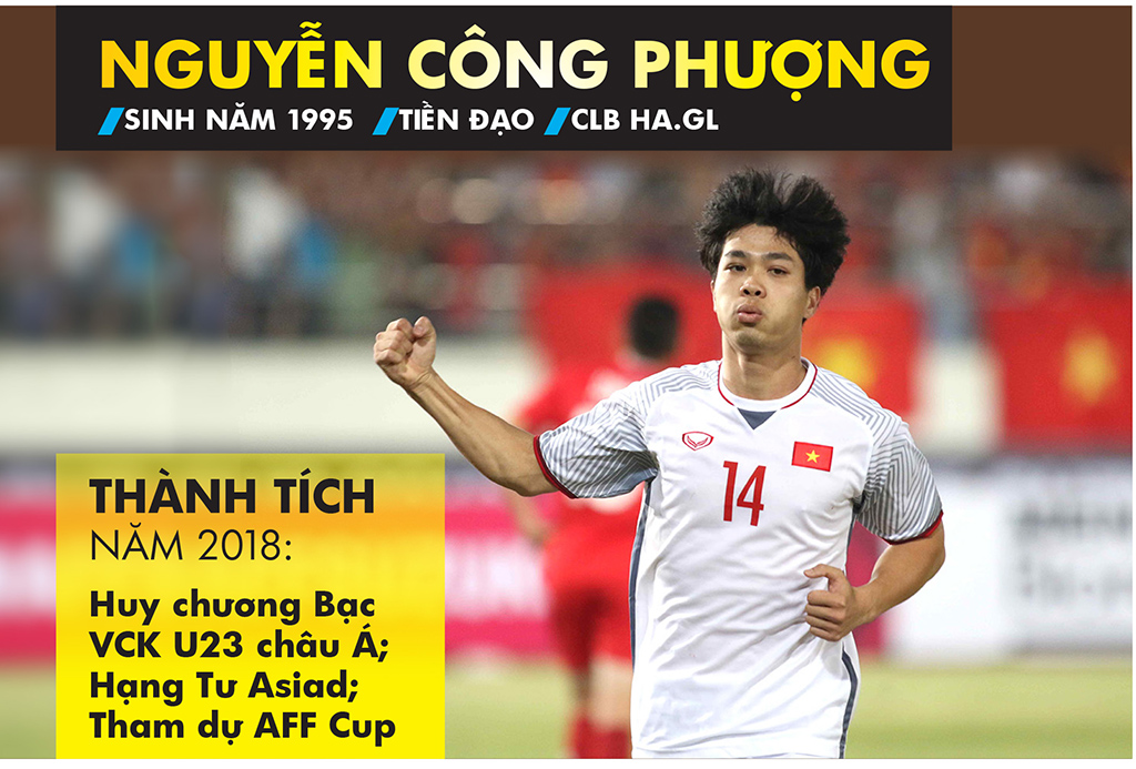 Những cầu thủ nào là ứng viên Giải thưởng Quả bóng Vàng nam 2018? ảnh 4