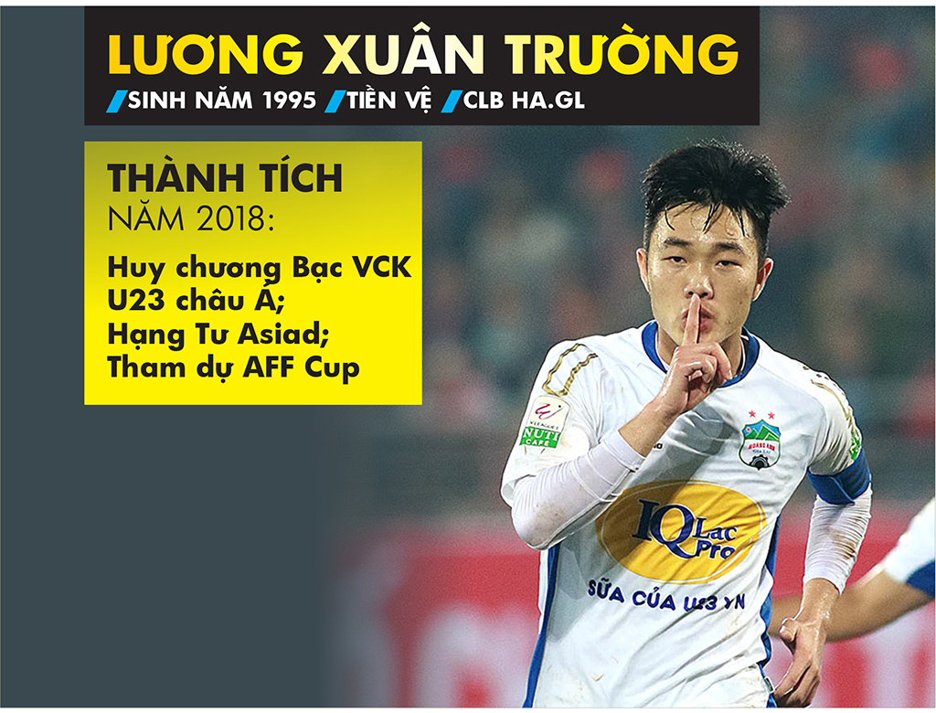 Những cầu thủ nào là ứng viên Giải thưởng Quả bóng Vàng nam 2018? ảnh 6