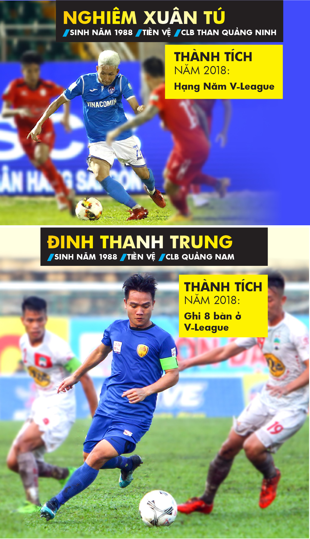 Những cầu thủ nào là ứng viên Giải thưởng Quả bóng Vàng nam 2018? ảnh 7