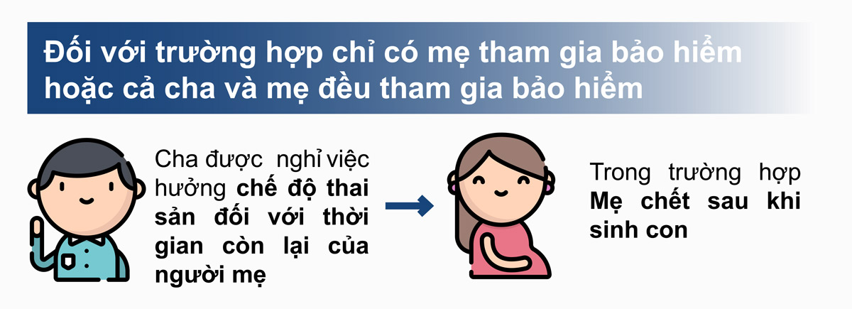 Những chính sách mới có hiệu lực từ 7-2019 ảnh 14