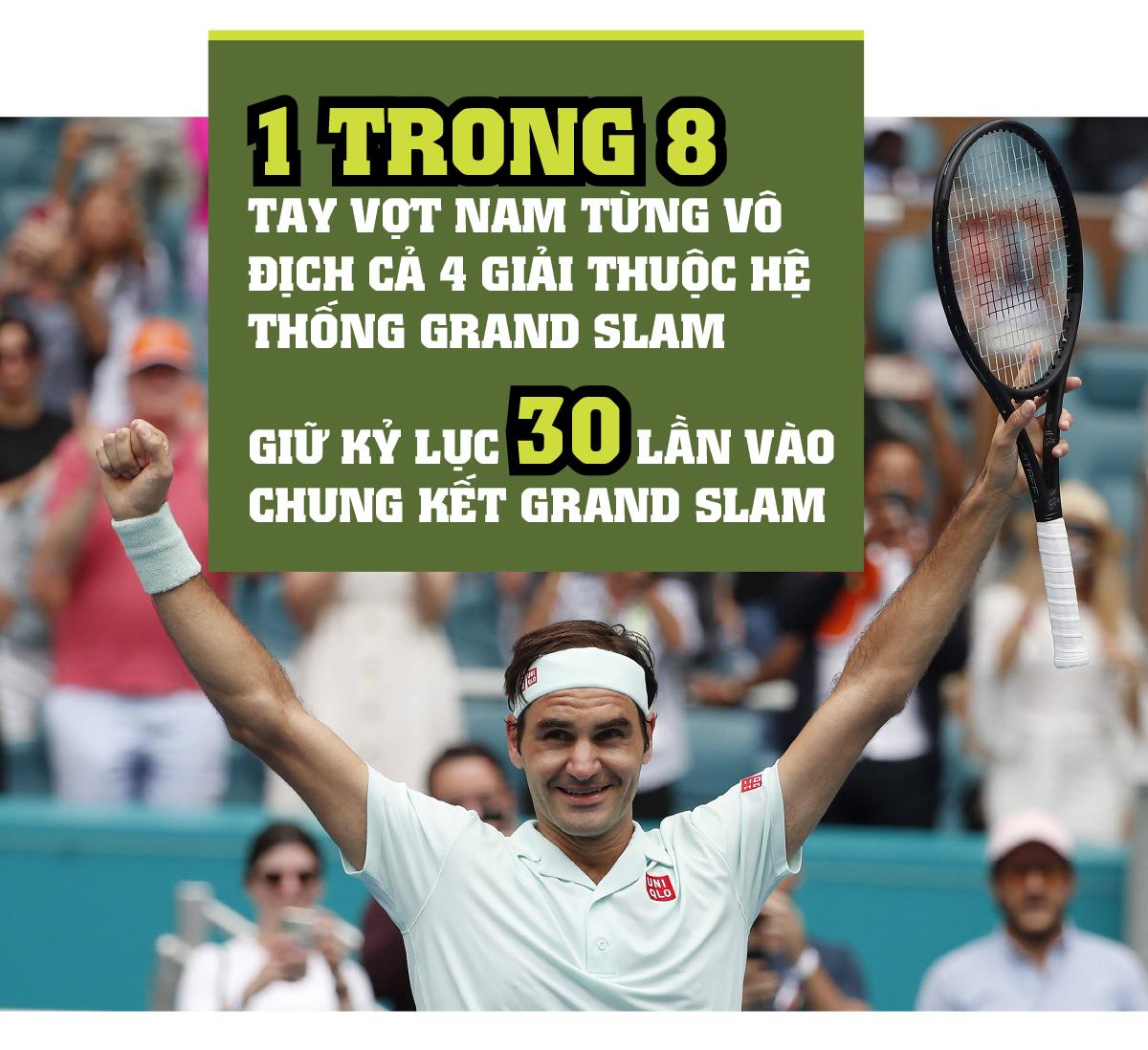 Roger Federer - Huyền thoại của những huyền thoại ảnh 1