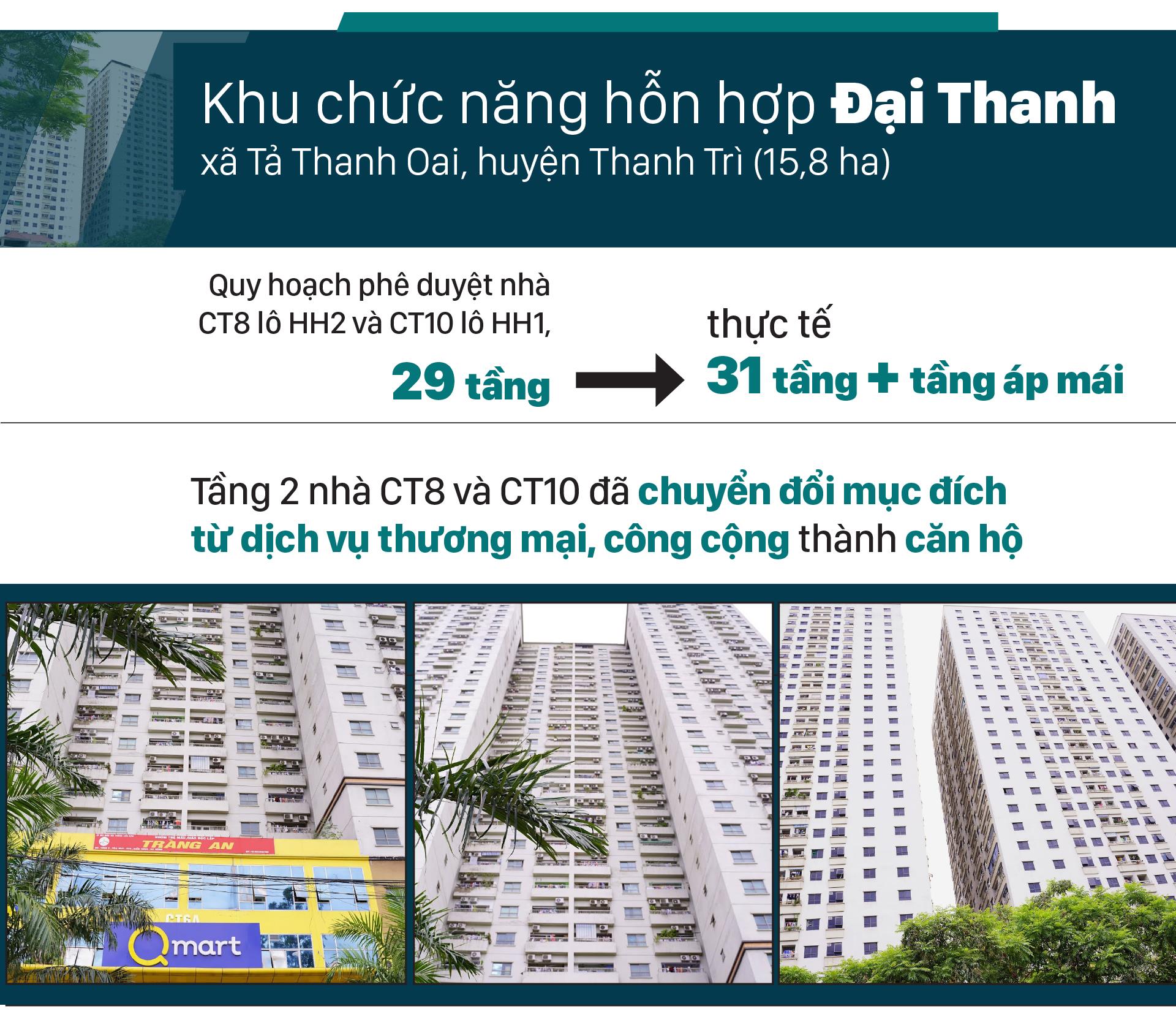 Ai đứng sau để Tập đoàn Mường Thanh thích gì làm đó?! ảnh 7