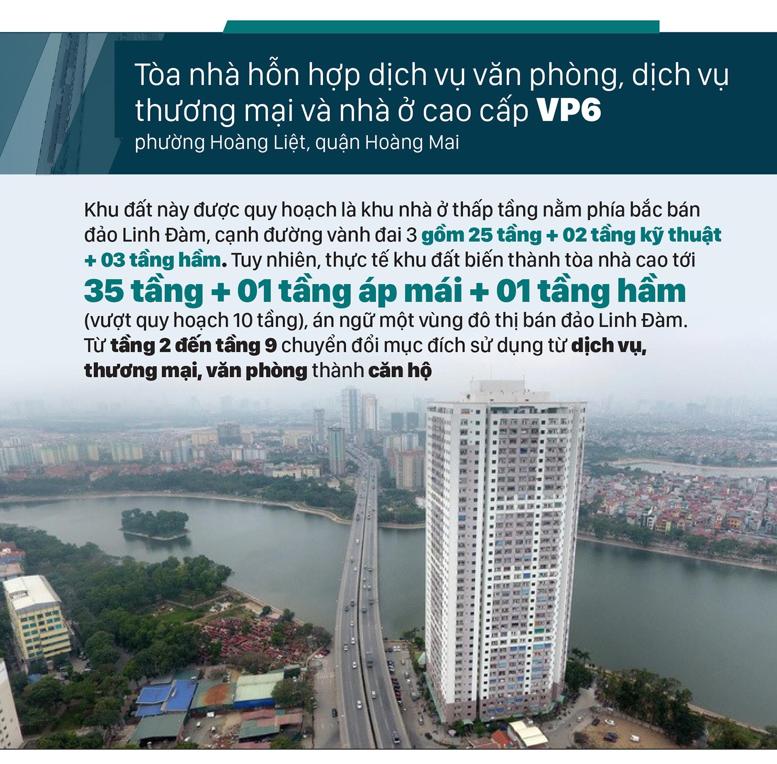 Ai đứng sau để Tập đoàn Mường Thanh thích gì làm đó?! ảnh 9