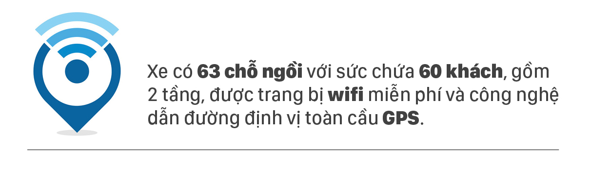 Trải nghiệm 'buýt mui trần' tại TPHCM ảnh 2