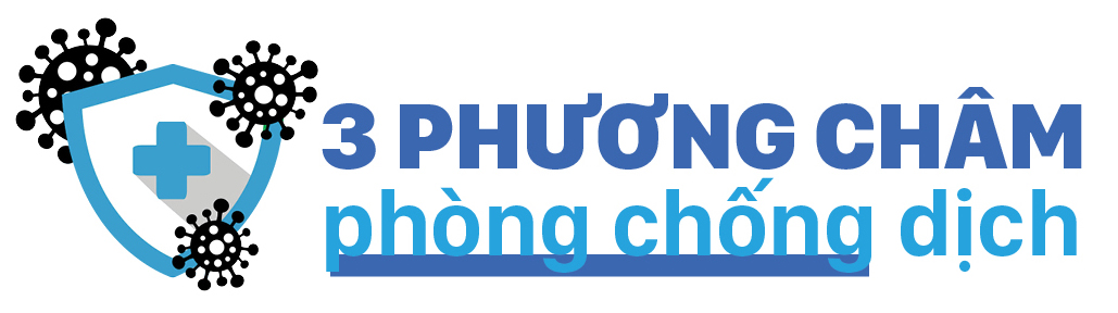 Phòng dịch cho bản thân, cơ quan và cộng đồng dân cư ảnh 1