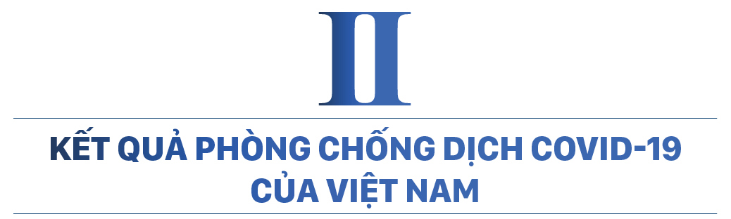 Diễn biến dịch COVID-19 trên thế giới và kiến nghị 9 nhóm giải pháp phục hồi phát triển kinh tế Việt Nam ảnh 3