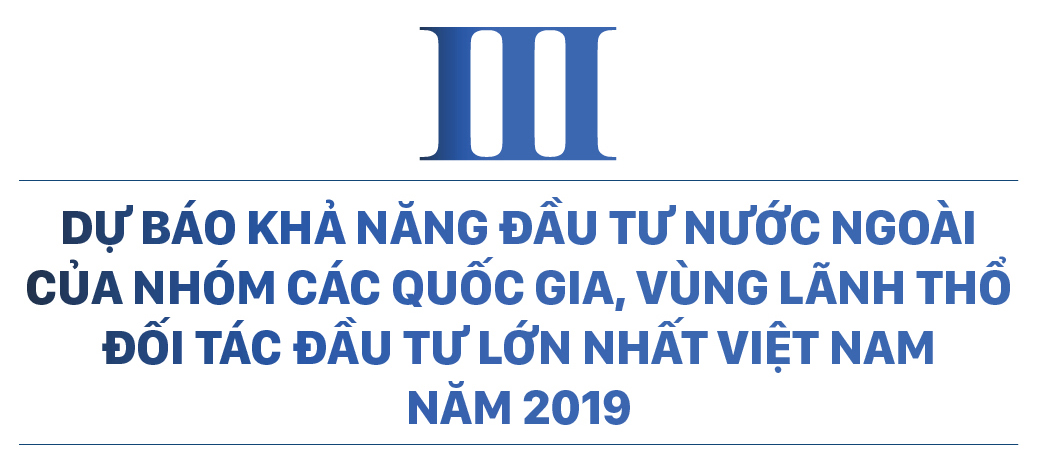 Diễn biến dịch COVID-19 trên thế giới và kiến nghị 9 nhóm giải pháp phục hồi phát triển kinh tế Việt Nam ảnh 9