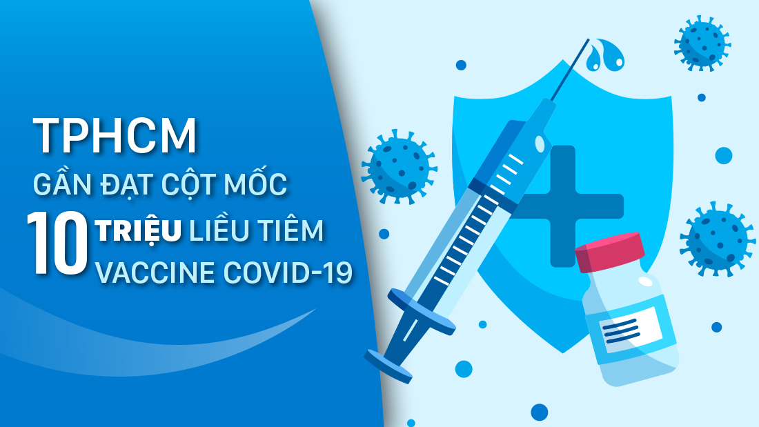 TPHCM gần đạt cột mốc 10 triệu liều tiêm vaccine Covid-19