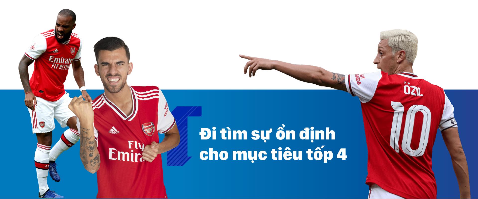 Chân dung 6 đại gia Ngoại hạng Anh: Arsenal - Mùa thứ 2 của Unai Emery ảnh 4