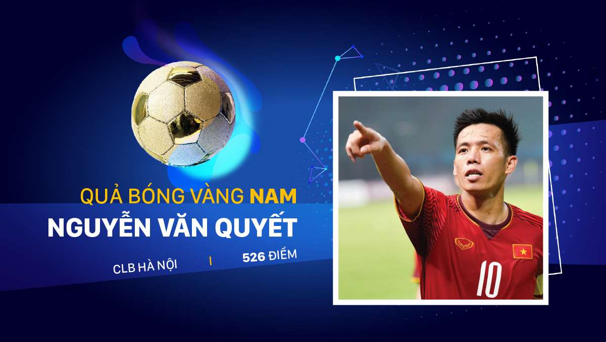 Kết quả Giải thưởng Quả bóng vàng Việt Nam 2020 ảnh 2