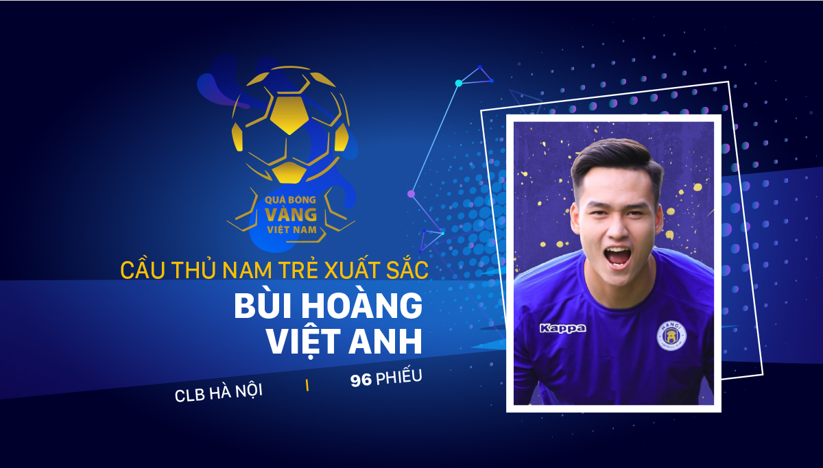 Kết quả Giải thưởng Quả bóng vàng Việt Nam 2020 ảnh 13