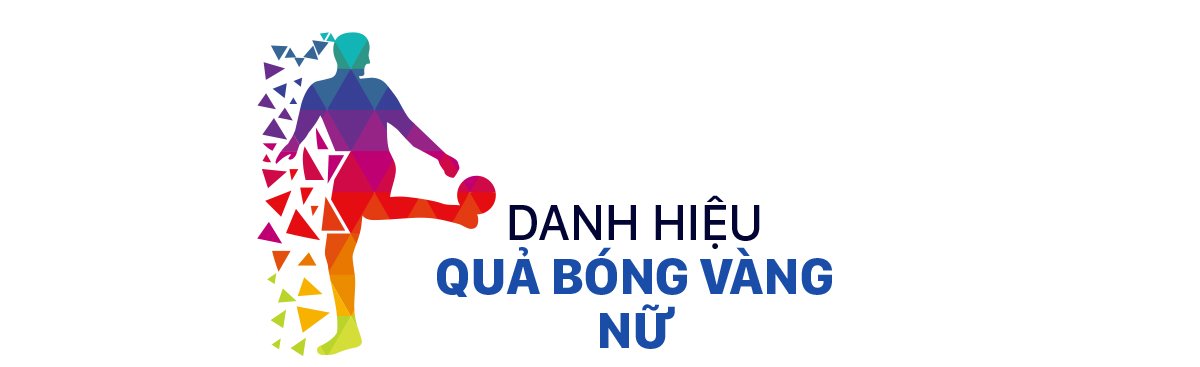 Kết quả Giải thưởng Quả bóng vàng Việt Nam 2020 ảnh 5