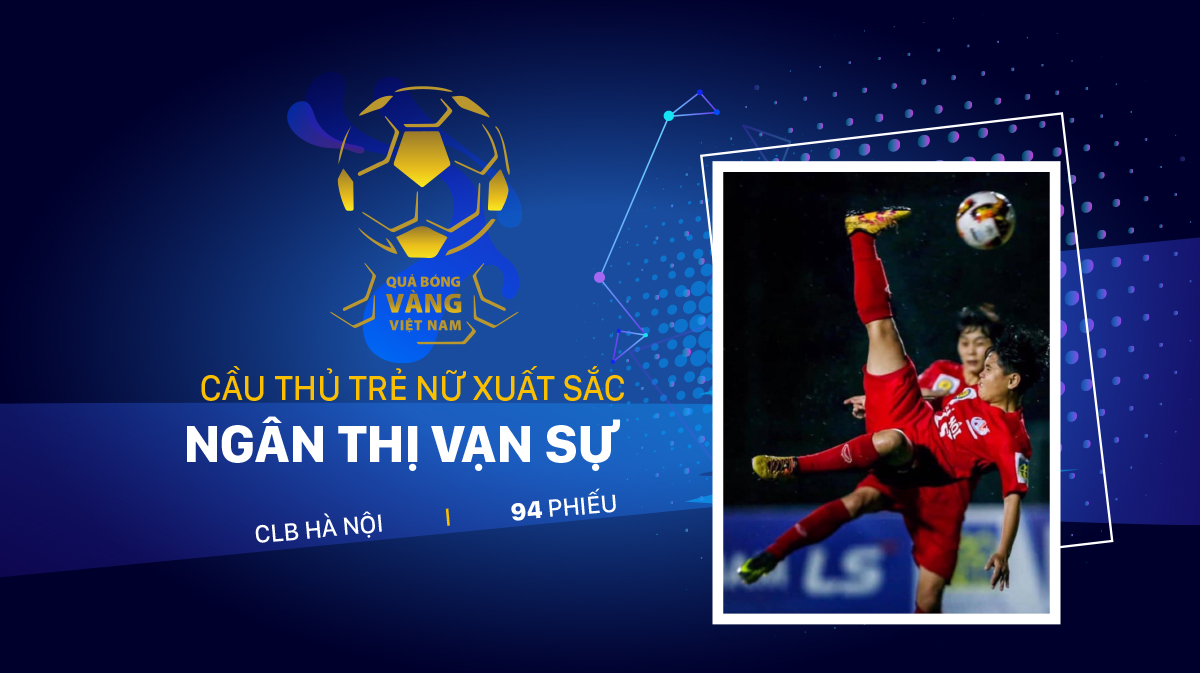 Kết quả Giải thưởng Quả bóng vàng Việt Nam 2020 ảnh 14