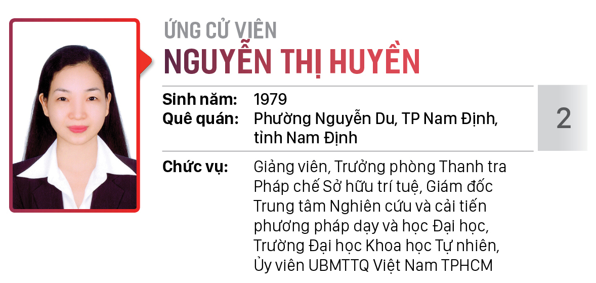 Danh sách chính thức những người ứng cử đại biểu HĐND TPHCM khóa X, nhiệm kỳ 2021 - 2026 - Đơn vị bầu cử số: 01, 02, 03 (Thành phố Thủ Đức) ảnh 3