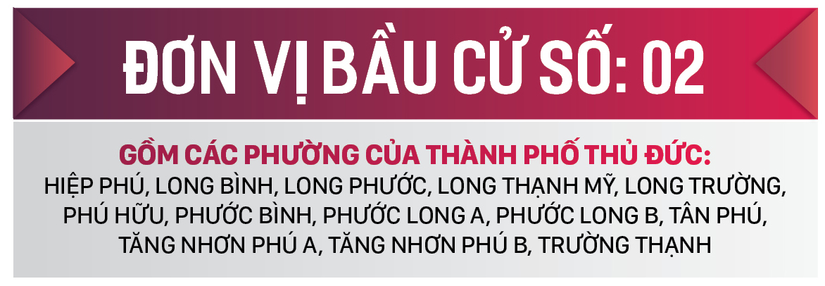 Danh sách chính thức những người ứng cử đại biểu HĐND TPHCM khóa X, nhiệm kỳ 2021 - 2026 - Đơn vị bầu cử số: 01, 02, 03 (Thành phố Thủ Đức) ảnh 7
