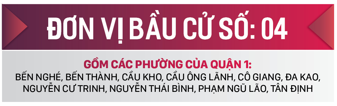Danh sách chính thức những người ứng cử đại biểu HĐND TPHCM khóa X, nhiệm kỳ 2021 - 2026 - Đơn vị bầu cử số: 04 (Quận 1) ảnh 1