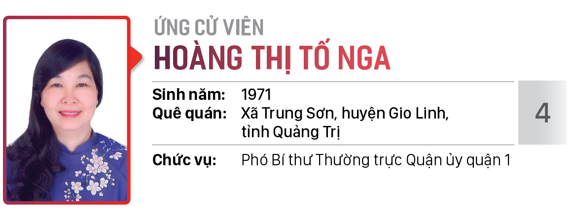 Danh sách chính thức những người ứng cử đại biểu HĐND TPHCM khóa X, nhiệm kỳ 2021 - 2026 - Đơn vị bầu cử số: 04 (Quận 1) ảnh 5