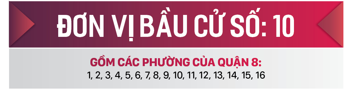 Danh sách chính thức những người ứng cử đại biểu HĐND TPHCM khóa X, nhiệm kỳ 2021 - 2026 - Đơn vị bầu cử số: 10 (Quận 8 ) ảnh 1