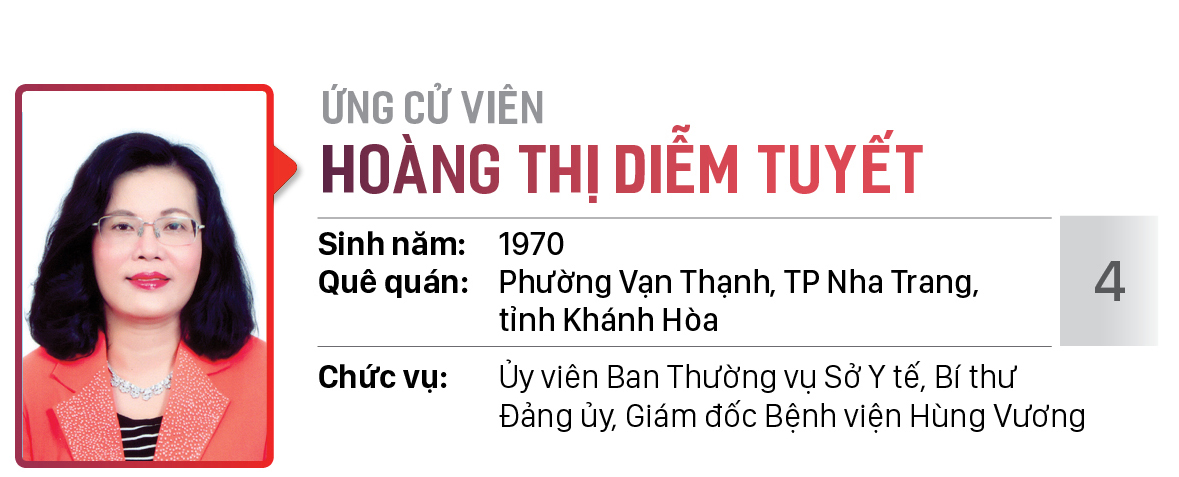 Danh sách chính thức những người ứng cử đại biểu HĐND TPHCM khóa X, nhiệm kỳ 2021 - 2026 - Đơn vị bầu cử số: 07 (Quận 5) ảnh 5