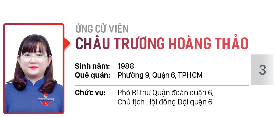 Danh sách chính thức những người ứng cử đại biểu HĐND TPHCM khóa X, nhiệm kỳ 2021 - 2026 - Đơn vị bầu cử số: 08 (Quận 6) ảnh 4