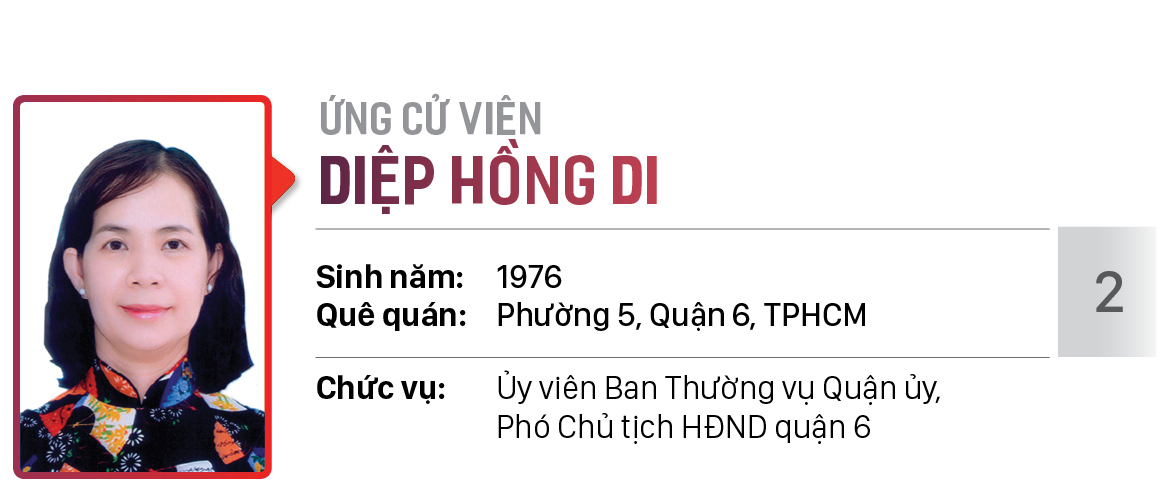 Danh sách chính thức những người ứng cử đại biểu HĐND TPHCM khóa X, nhiệm kỳ 2021 - 2026 - Đơn vị bầu cử số: 08 (Quận 6) ảnh 3