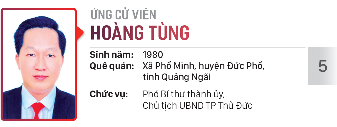 Danh sách chính thức những người ứng cử đại biểu HĐND TPHCM khóa X, nhiệm kỳ 2021 - 2026 - Đơn vị bầu cử số: 01, 02, 03 (Thành phố Thủ Đức) ảnh 18
