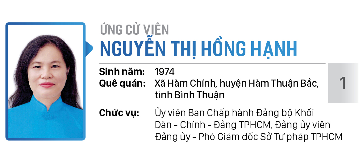 Danh sách chính thức những người ứng cử đại biểu Quốc hội khóa XV - Đơn vị bầu cử số 4 (quận 10, quận 12) ảnh 1