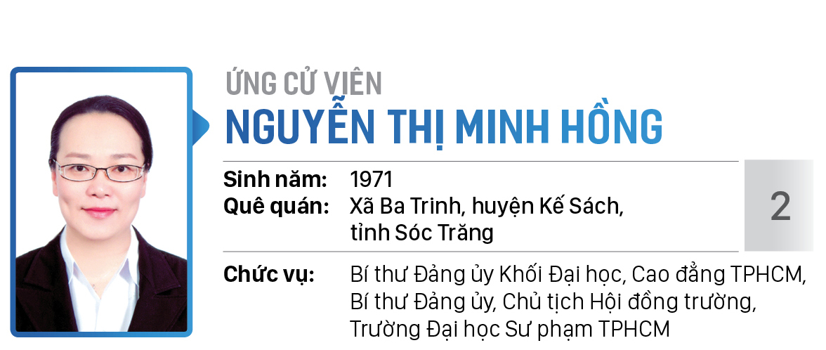 Danh sách chính thức những người ứng cử đại biểu Quốc hội khóa XV - Đơn vị bầu cử số 6 (quận Bình Tân) ảnh 2