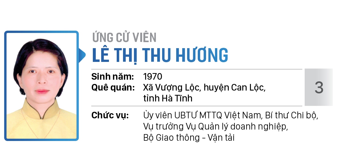 Danh sách chính thức những người ứng cử đại biểu Quốc hội khóa XV - Đơn vị bầu cử số 6 (quận Bình Tân) ảnh 3