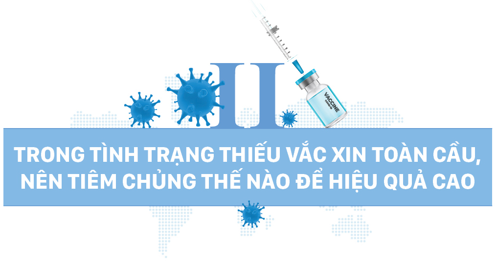 Đại dịch Covid-19: Kiến nghị chiến lược tiêm vắc xin hiệu quả cao trong điều kiện thiếu vắc xin ảnh 4