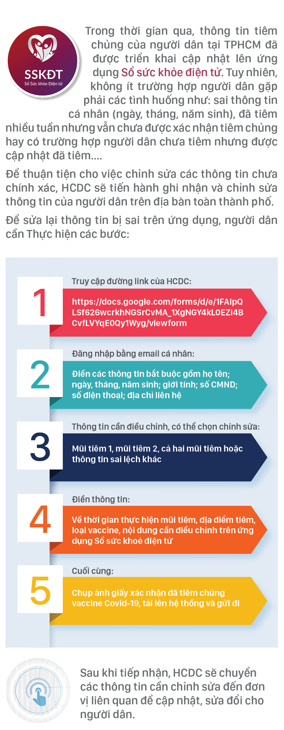 Cách sửa chứng nhận tiêm vaccine Covid-19 bị sai ảnh 1