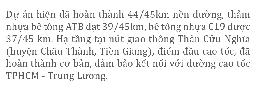 Cao tốc Trung Lương - Mỹ Thuận sắp “về đích” ảnh 7