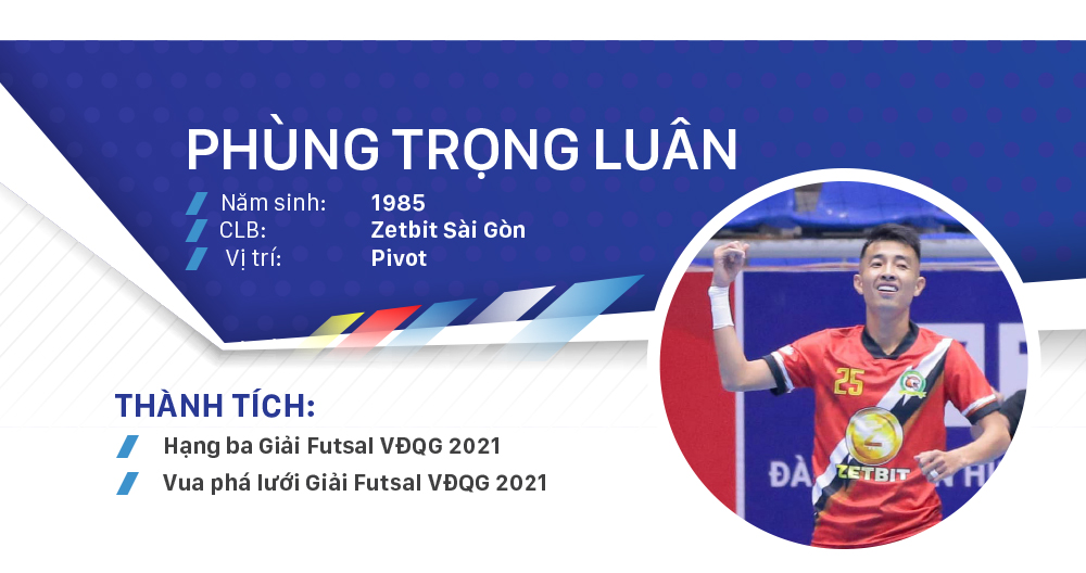 Ứng viên Quả bóng vàng Futsal Việt Nam 2021 ảnh 4