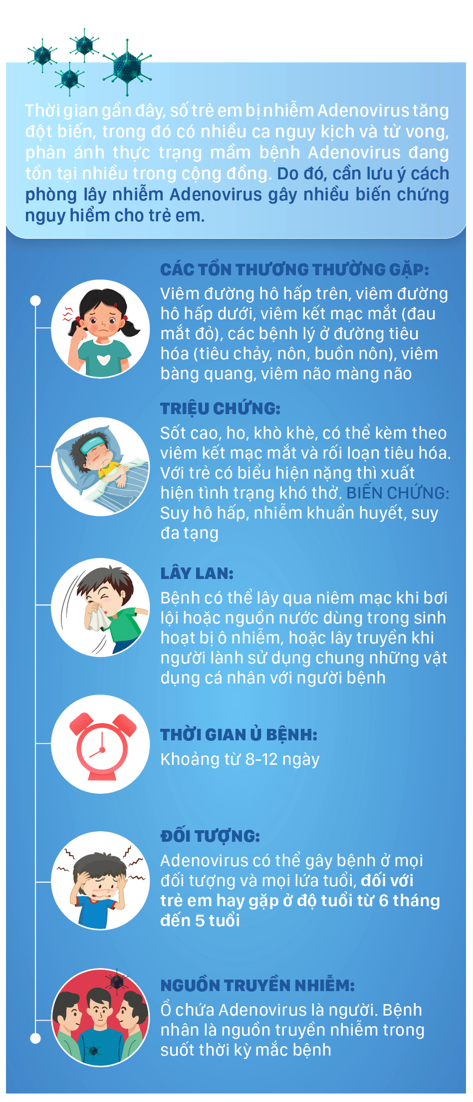 Lây nhiễm Adenovirus - Dấu hiệu nhận biết và cách phòng ngừa ảnh 1