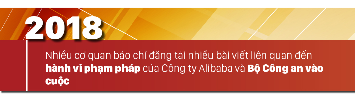 Alibaba và những 'dự án ma' ảnh 5